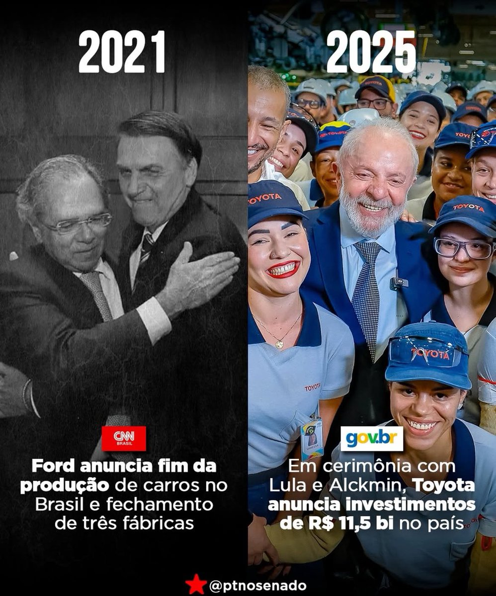 A diferença é GRITANTE!

Contra fatos não há argumentos: o Brasil está melhor com Lula!