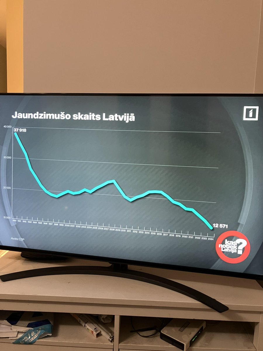 Socioloģija var iet gulēt, aptaujas vienmēr ir bijušas vairāk vai mazāk bezjēdzīgas. Kāda starpība, kā kurš domā, kā kurš jutas? Re kur, ir atbilde uz visiem jautājumiem.