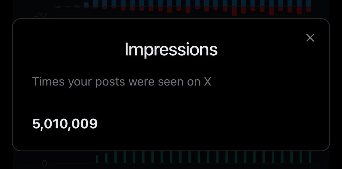 Elementzx2's tweet photo. I DID IT! 🤯

5M impressions in just 24 days since my return

If I could do it, you can too 🫵 https://t.co/EGwbjT06JC
