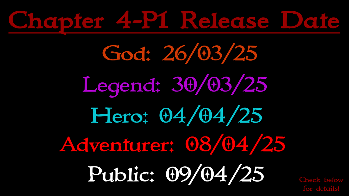 patreon.com/posts/releasin…
The next chapter is releasing in a week. This will be Part 1 of Chapter 4, focusing on Elyn's(MC) morning activities, her trip to the village and some stuff after. You'll meet new characters and see some usual faces. More teasers will be posted.
