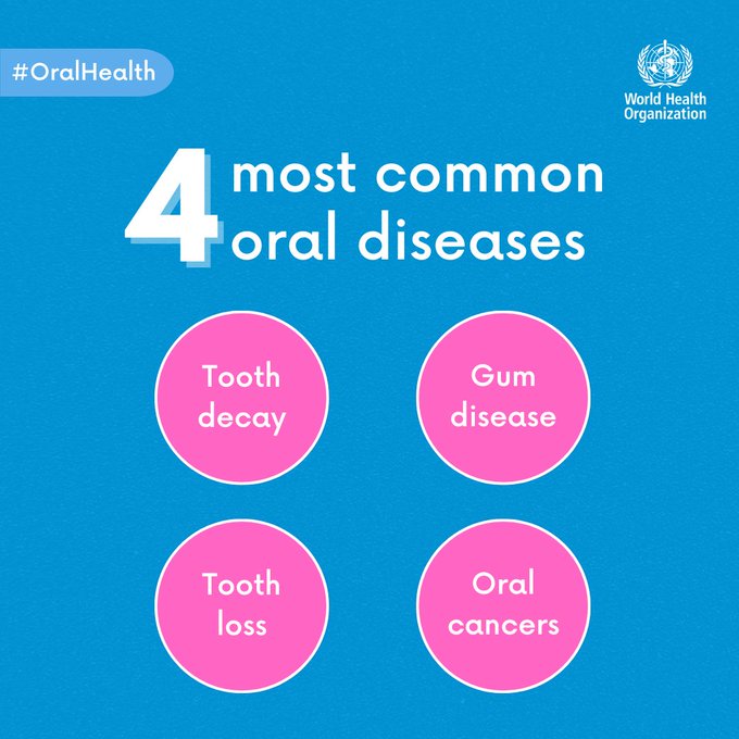 Oral diseases, while largely preventable, pose a major health burden for nearly 3.7 billion people.

On Thursday’s World #OralHealth Day, <a href="/WHO/">World Health Organization (WHO)</a> is calling on countries to improve access to oral health services. who.int/news-room/fact…
