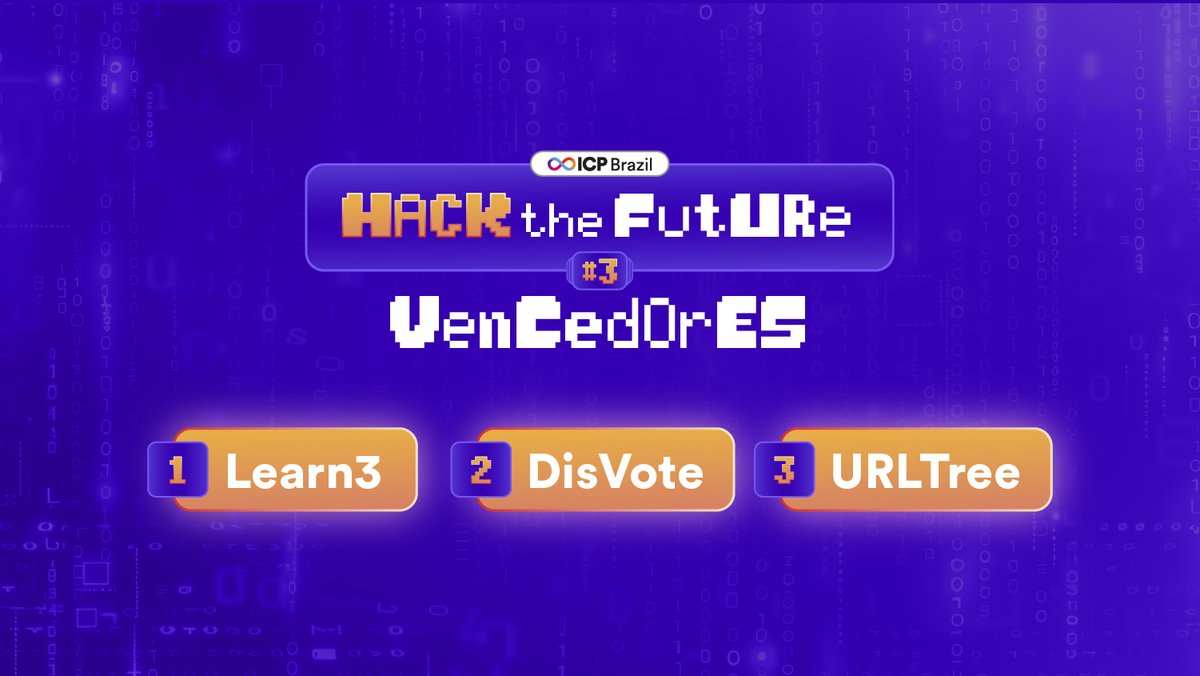 Que rufem os tambores, pois ja temos nossos vencedores de nossa 3º edição do Hack The Future da $ICP que são:

🥇Learn3
🥈DisVote
🥉URLTree

🏆Parabéns aos vecedores da rodada! 🏆
<a href="/BrunoCM2000/">BrunoCM</a> / <a href="/Cicaro_/">Carlos Icaro</a> / <a href="/morangomofo/">ؘ</a> / <a href="/messiasleroo/">Messias</a> / <a href="/m4rcusml/">ml 😱</a> e <a href="/PedroJAlves/">PedroJ</a> 

Esperamos que