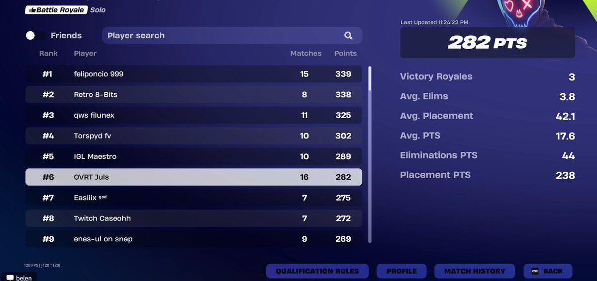 Julsfps's tweet image. 6th ranked cup🗣️😈 @OverTakeorg