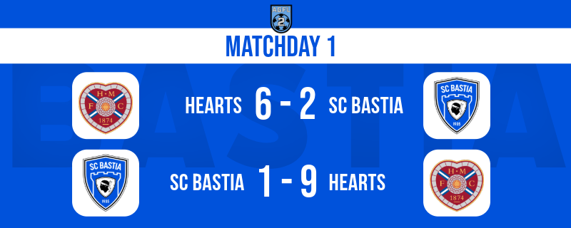 agfl_b's tweet photo. Disastrous start to Season 47! https://t.co/HnD5Az4iWL