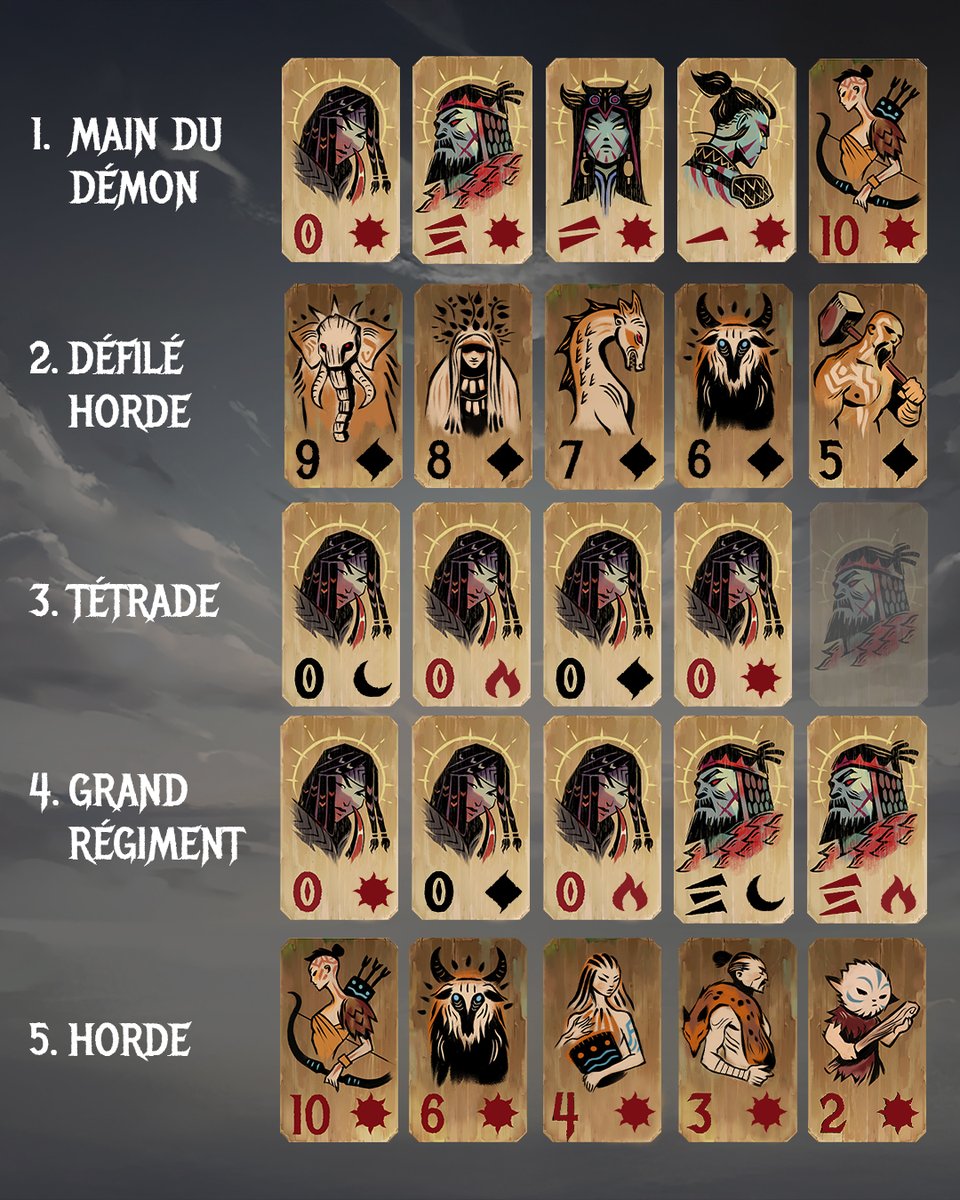 LoL_France's tweet photo. Je vais me les faire tatouer sur la paume de la main. https://t.co/fCDN8hBmIh