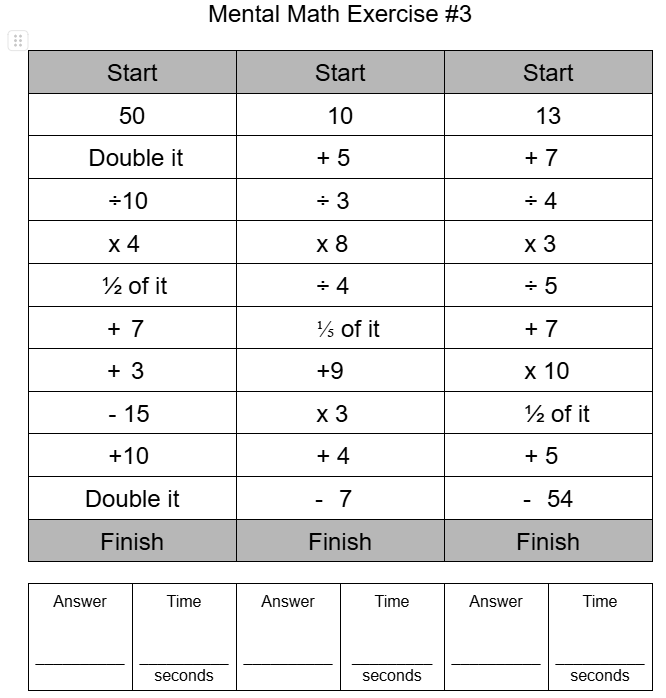 Today's mental math exercise. Fastest Ss finished in 40 seconds. Ss probably would be a little quicker, but I make them write down the time after each column. 2/3 got all 3 correct. 1/3 got 2 out of 3 correct. These are adapted from Number Races here. emaths.co.uk/teacher-resour…