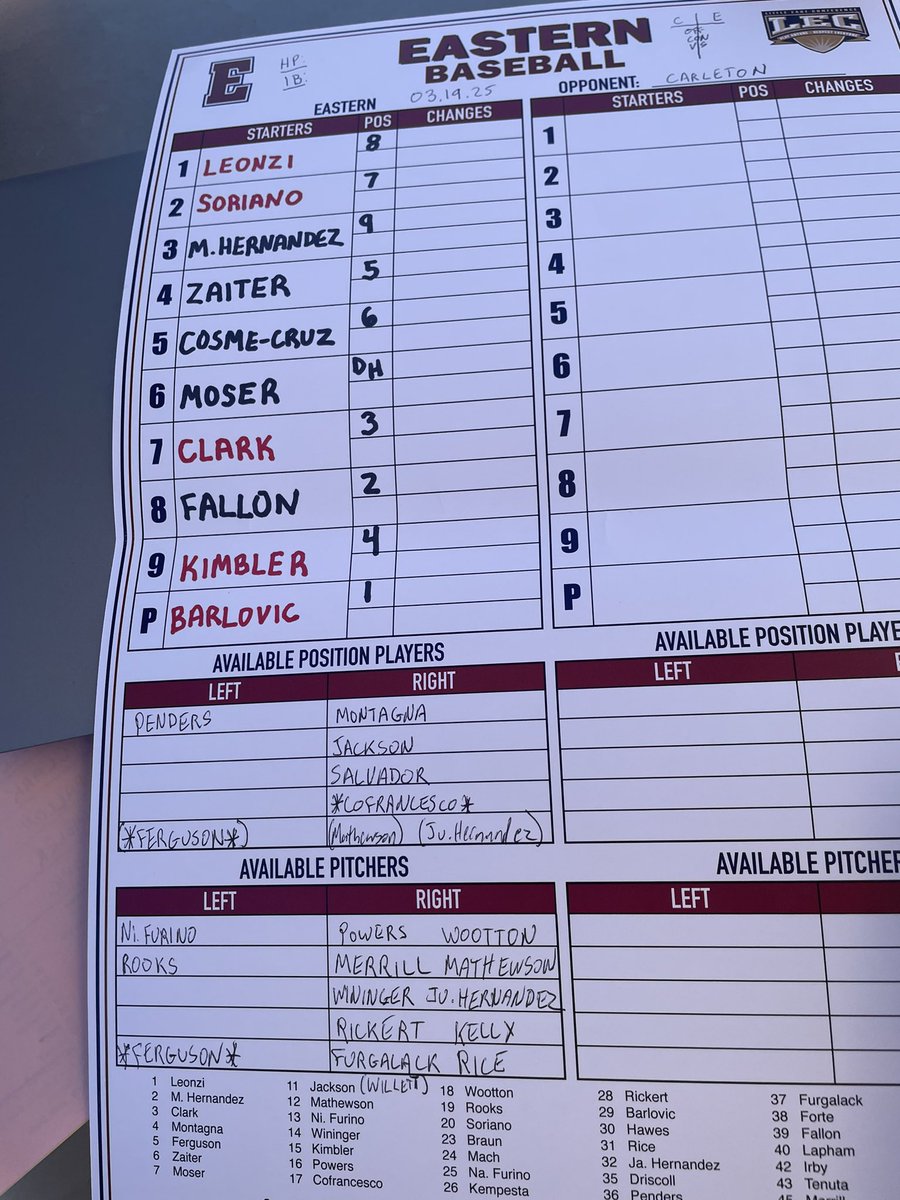 Starting 9 vs Cartleton!