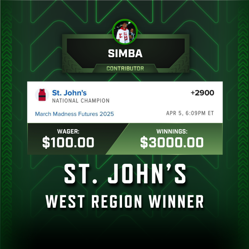 ParlayScience's tweet photo. Four Regions, Four Winners. 🧪

The team covered futures so you can worry about the now! Click to tail your favorite Champion or tail us all below! 👇