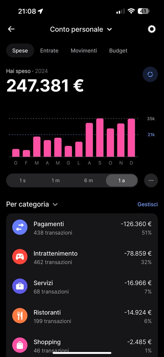 👾 (@soonikz) on Twitter photo 