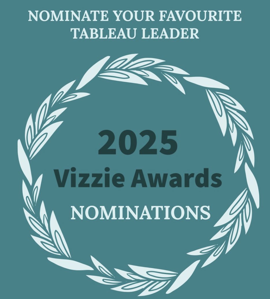 It's that time of the year again! Nominate #Tableau community members who inspire you. 😊

docs.google.com/forms/d/e/1FAI…

#Vizzies