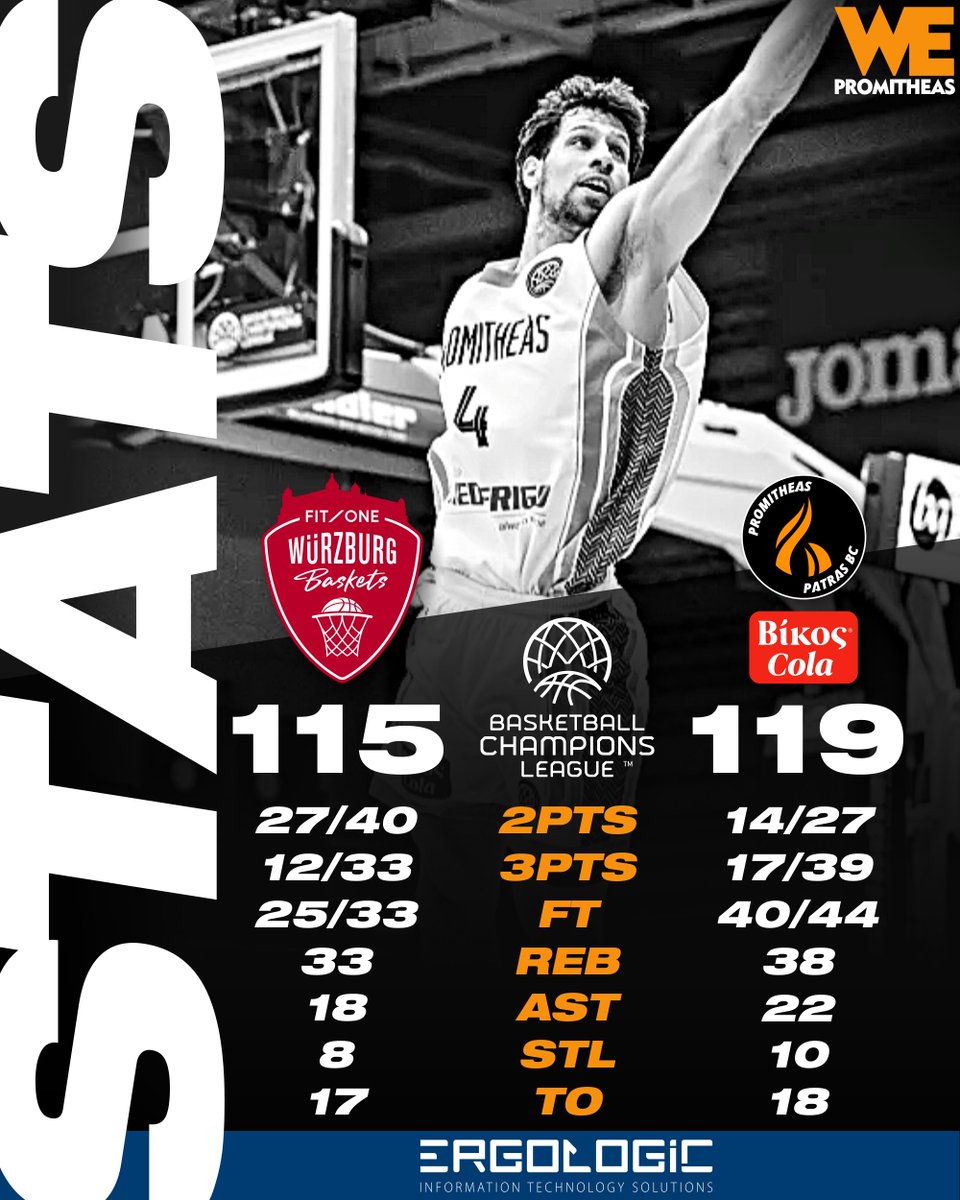 promitheasbc's tweet photo. 📊 #PostGameStats
🤝 @ERGOLOGIC_SA 
#promitheaspatras #promitheasbc #wepromitheas #basketballcl https://t.co/pmWM8Utx6G