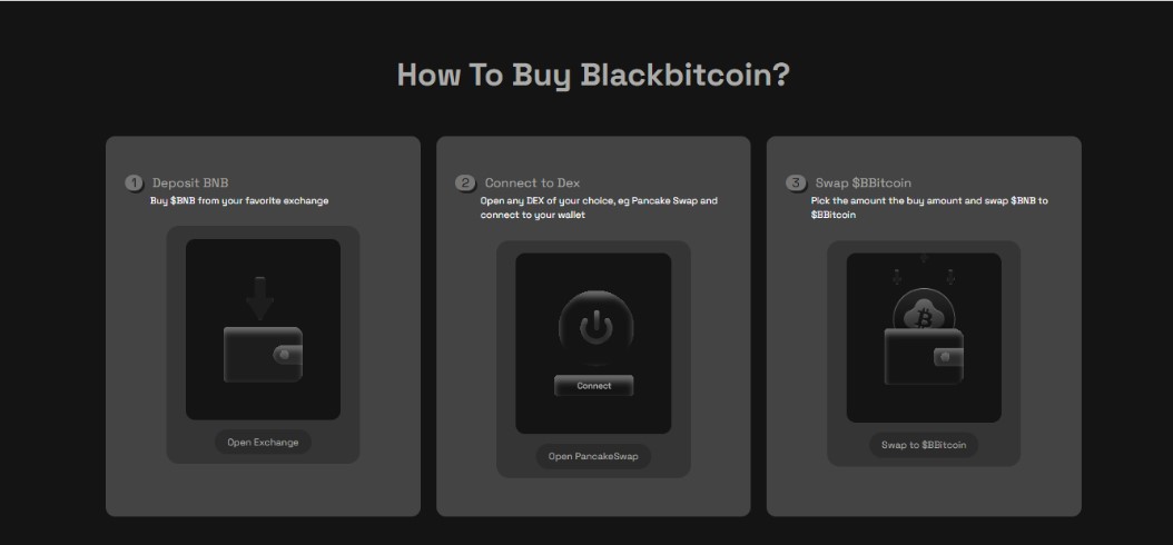 $BBTC's Website Just Got an Upgrade! 🚀

At #BlackBitcoin, we believe in evolving with the market—so we’ve revamped our website to give you a smoother, smarter, and more powerful experience! 

🔹 New Features? Check.
🔹 Faster Navigations? You got it

👉 Blackbitcoin.vip