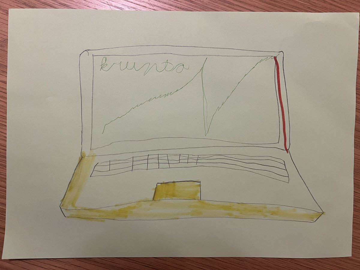 My kiddo gave me this today which says ”krupto”. Is this a backward or forward looking cycle analysis?