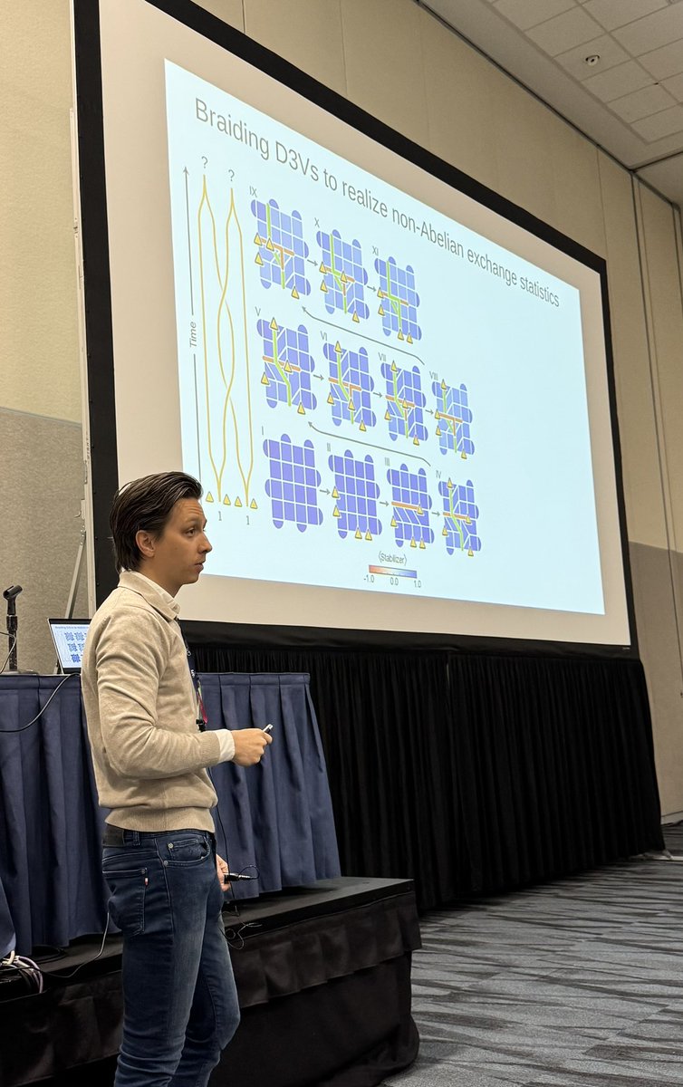 Pedram Roushan (@pedramroushan) on Twitter photo Invited speakers and the chairperson of the memorable L12 , Anyon interferometry in atomic and superconducting qubit processors <a href="/APSphysics/">American Physical Society</a> #APSSummit25 Invited speakers and the chairperson of the memorable L12 , Anyon interferometry in atomic and superconducting qubit processors <a href="/APSphysics/">American Physical Society</a> #APSSummit25