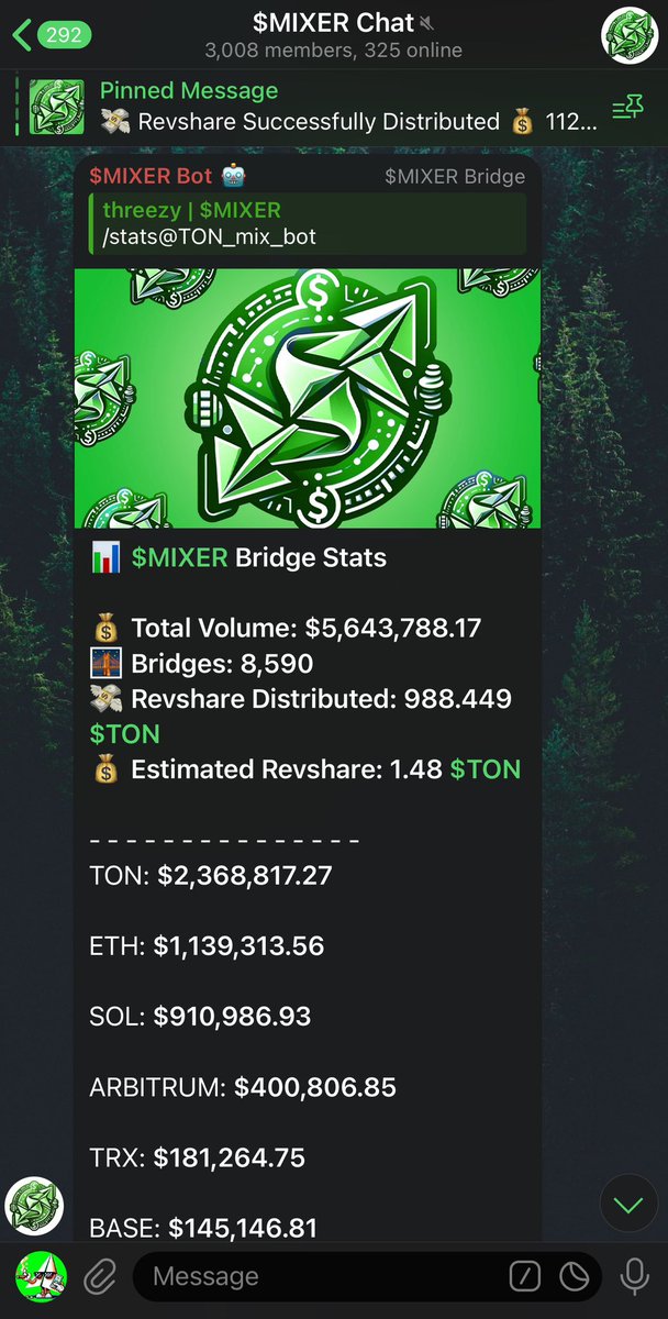 $MIXER Bot tweet media