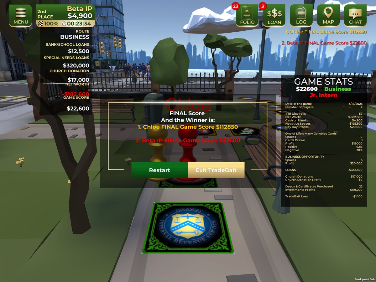 TradeBaitGame's tweet image. #JrIntern #BusinessRoute
#GameScore-$23K
10 #OneofLifesManyGamblescards-$15K
5 #BusinessOpportunitycards-$20K
22 #DsandCs #Investments-$119K
#PayDays-$20K
#BankLoans-($333K)

#multiplayergames #MultiplayerGaming #multiplayerfun #Multiplayer #multiplayergame #Solo #AIBots