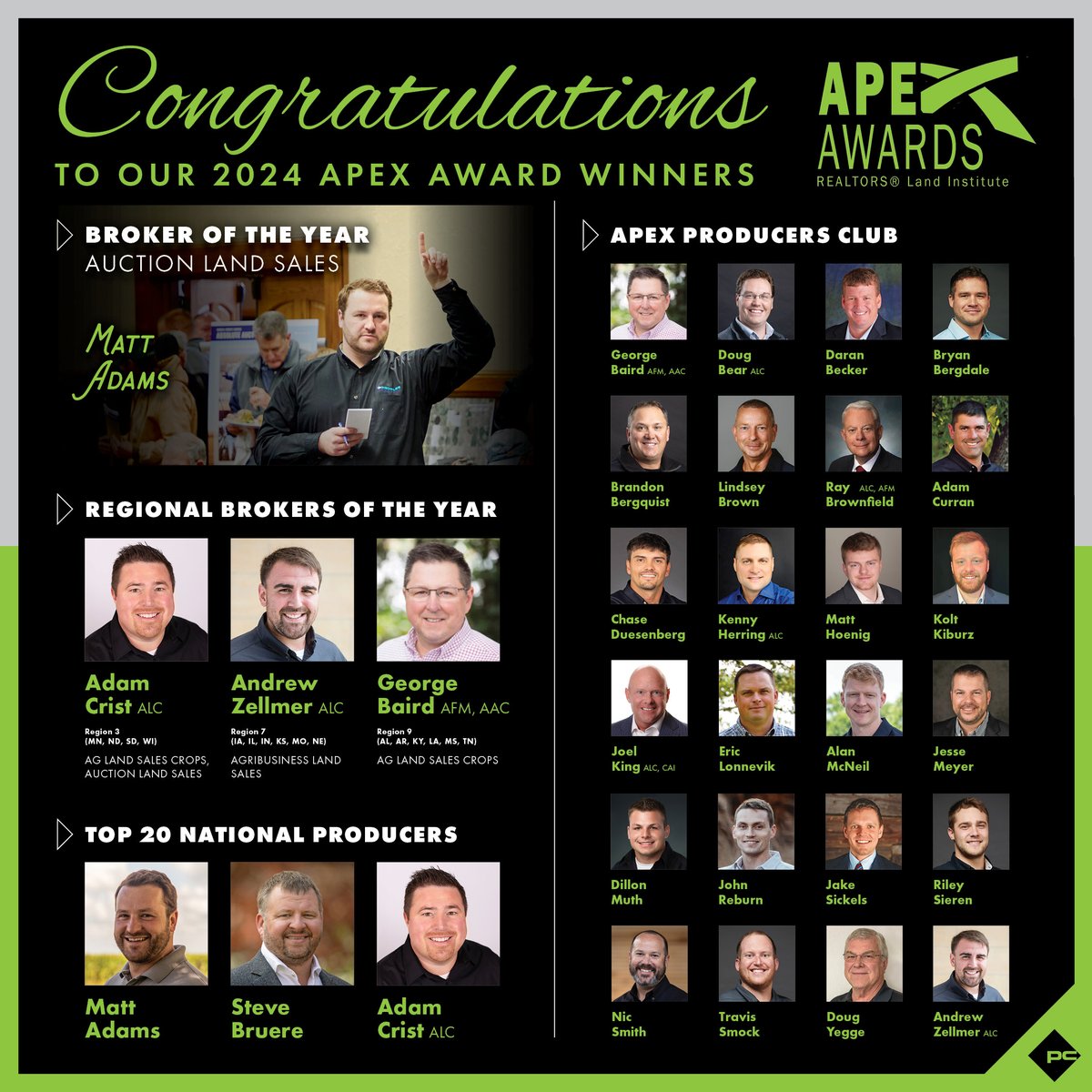 .<a href="/RLILand/">Realtors Land Inst.</a>'s APEX Award Program recognized Peoples Company Land Agent, Matt Adams, as the APEX 2024 Broker of the Year in the Auction Land Sales category for the second year in a row.

Three Peoples Company Land Agents were recognized as APEX 2024 Regional Brokers of the Year:
