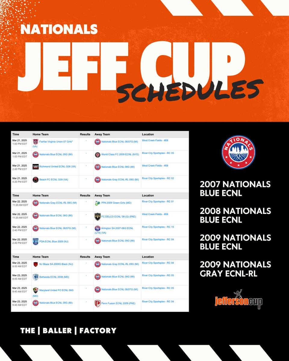 Nationals Girls Academy (@nationalsga) on Twitter photo We are heading out to <a href="/jeffersoncup/">Jefferson Cup</a> this weekend for incredible games, great college exposure as well as some great memories!
See you soon Virginia, travel safe to all our #NationalsFamily
#theballerfactory #nationals
<a href="/ImYouthSoccer/">ECNL/GA/Recruiting/College Soccer</a> <a href="/ImCollegeSoccer/">College Soccer Truth ™</a> We are heading out to <a href="/jeffersoncup/">Jefferson Cup</a> this weekend for incredible games, great college exposure as well as some great memories!
See you soon Virginia, travel safe to all our #NationalsFamily
#theballerfactory #nationals
<a href="/ImYouthSoccer/">ECNL/GA/Recruiting/College Soccer</a> <a href="/ImCollegeSoccer/">College Soccer Truth ™</a>
