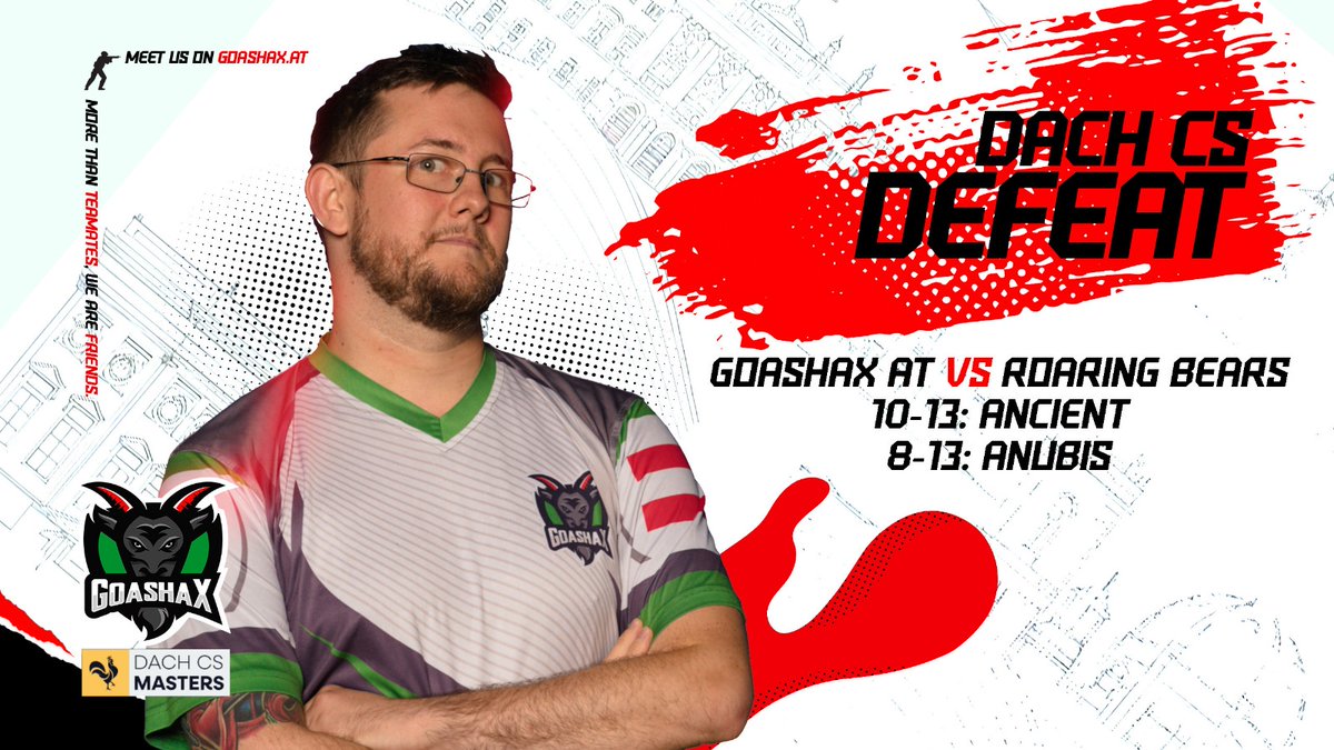 GoasHax E-Sports (@goashax) on Twitter photo Schade! Das erste Matchup mit dem vollen LineUp verlieren wir leider 0:2 gegen <a href="/Roaring_Bears/">Roaring Bears e.V.</a>
GG! Schade! Das erste Matchup mit dem vollen LineUp verlieren wir leider 0:2 gegen <a href="/Roaring_Bears/">Roaring Bears e.V.</a>
GG!