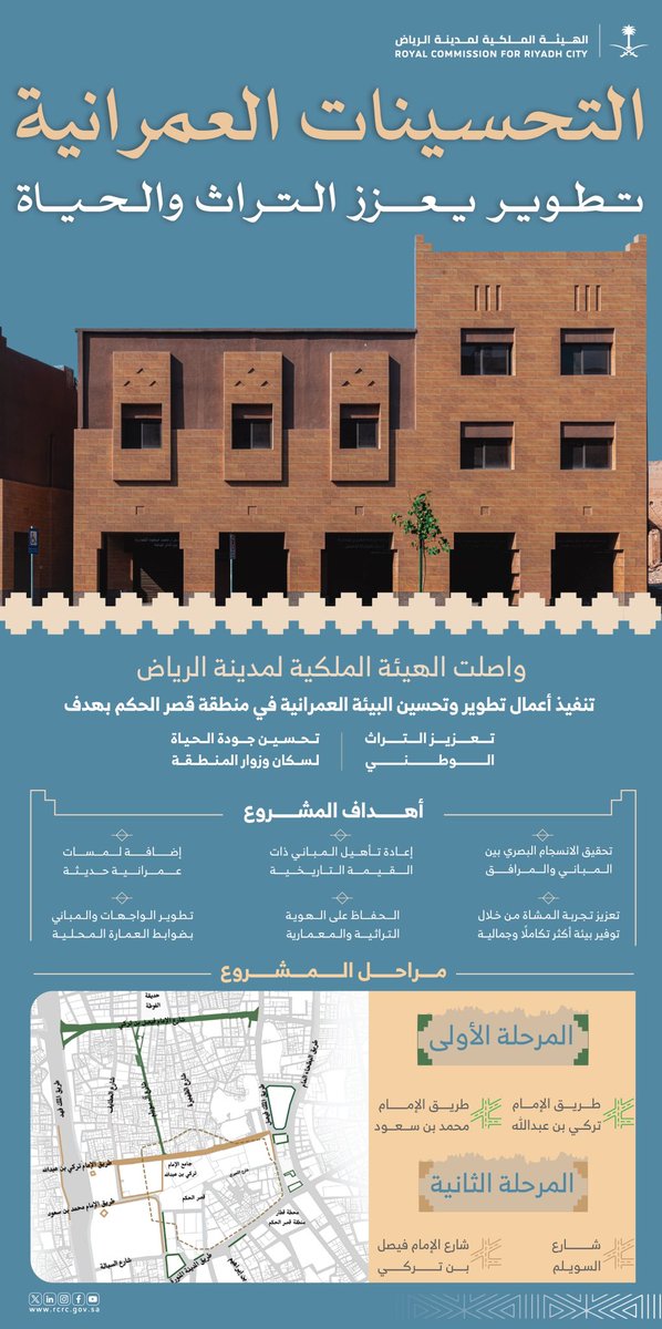 بلمسات إبداعية تمزج الماضي العريق بالحاضر المتجدد، تقود #الهيئة_الملكية_لمدينة_الرياض مشروعًا طموحًا لتحسين البيئة العمرانية في محيط #قصر_الحكم، لتخلق تجربة عمرانية تعزز التراث وترتقي بجودة الحياة في قلب العاصمة.