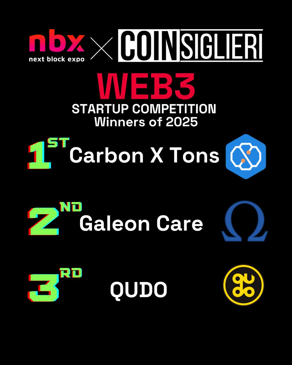 Winners of the Web3 Startup Competition 2025 are: 
1st - <a href="/carbonxtons/">cxt</a> 
2nd - <a href="/GaleonCare/">Galeon</a> 
3rd - <a href="/Qudocoin/">QUDO</a>