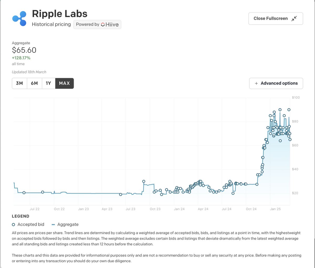 Sim Desai tweet media