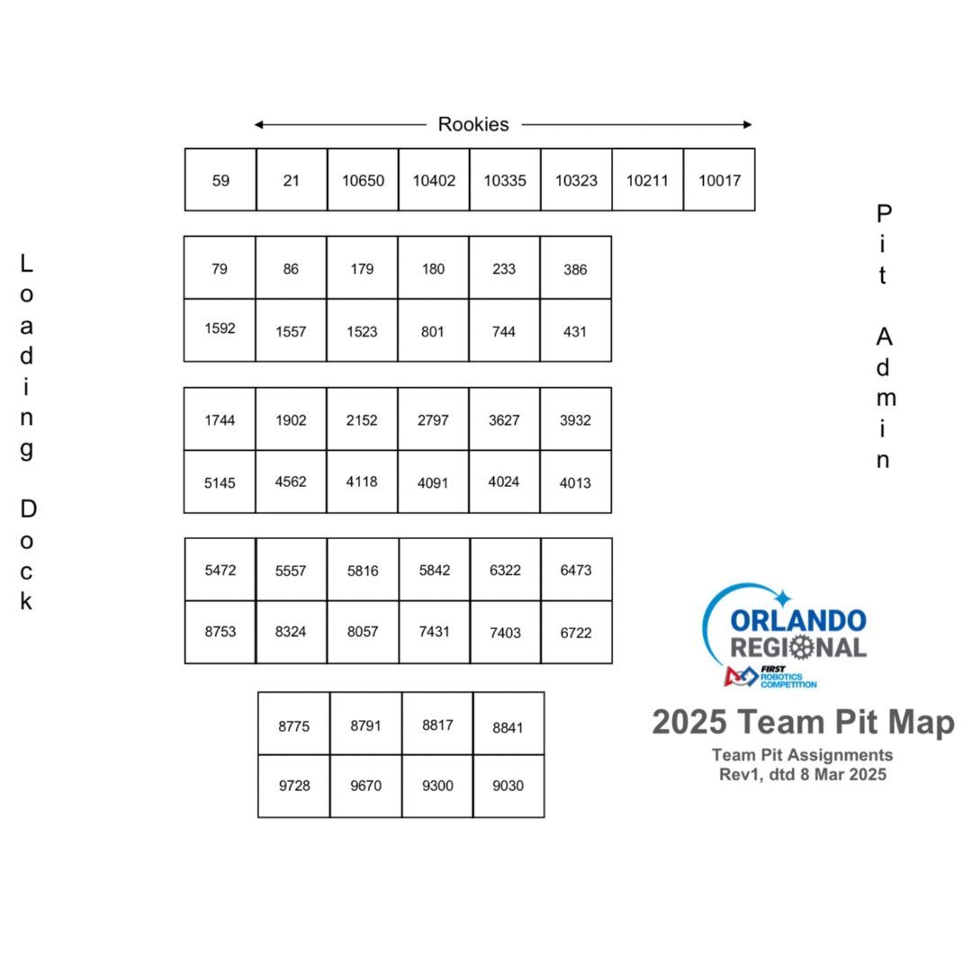 Welcome to the 2025 Orlando FRC Regional! 

We’re thrilled to have 52 incredible teams this year, including 4 international teams! Get ready for an action-packed event filled with innovation, teamwork, and intense robot action!
