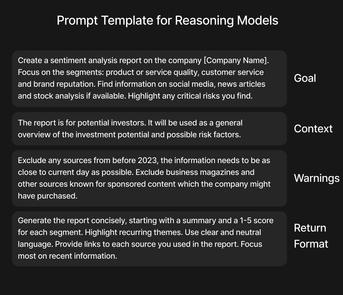 Prompting reasoning LLMs like o3-mini is different from prompting standard chat LLMs.

Here are 10 tips on how to effectively prompt reasoning LLMs:

(🔖bookmark for later)