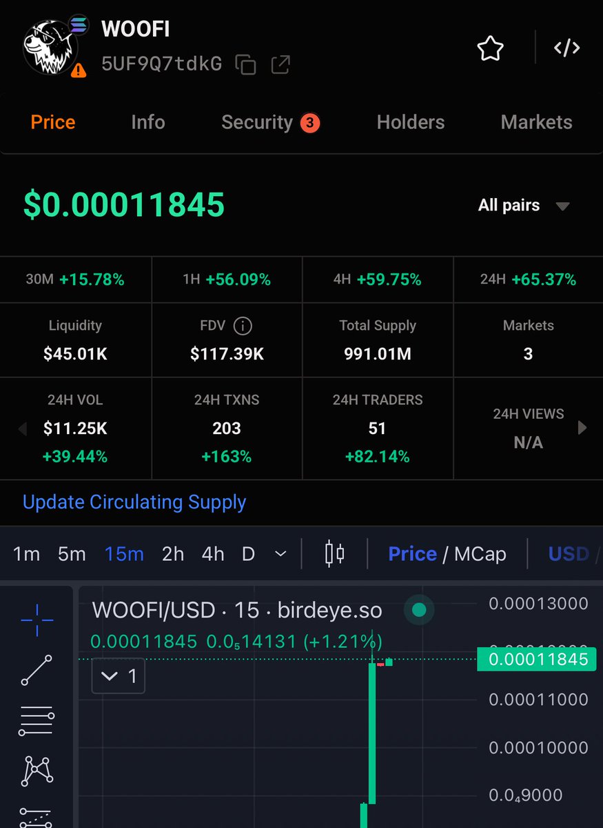 wooficoin's tweet photo. We are saving the dogs using SOLANA

Join us https://t.co/pvrxYltzbC