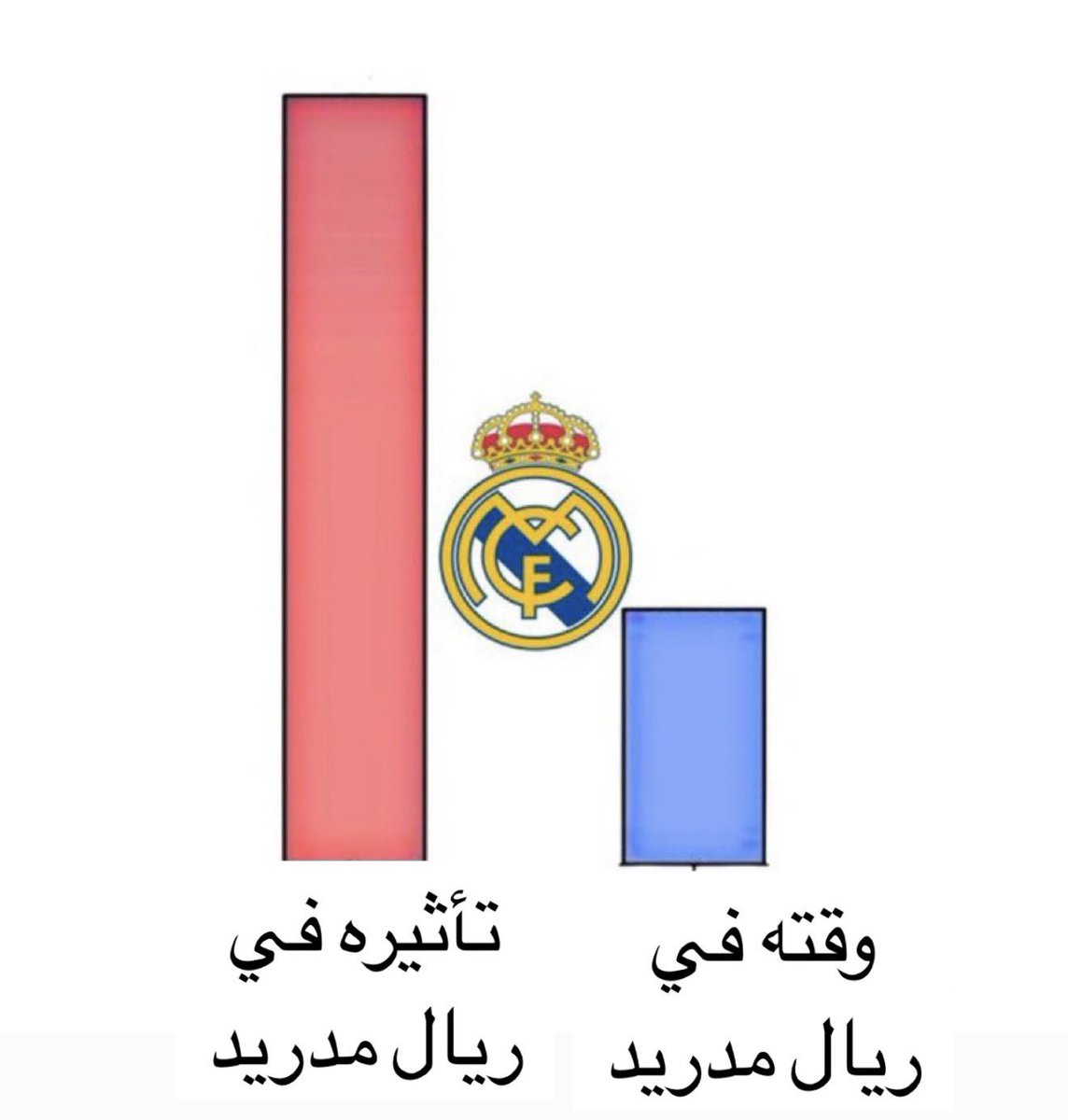 الكوتش خالد tweet media