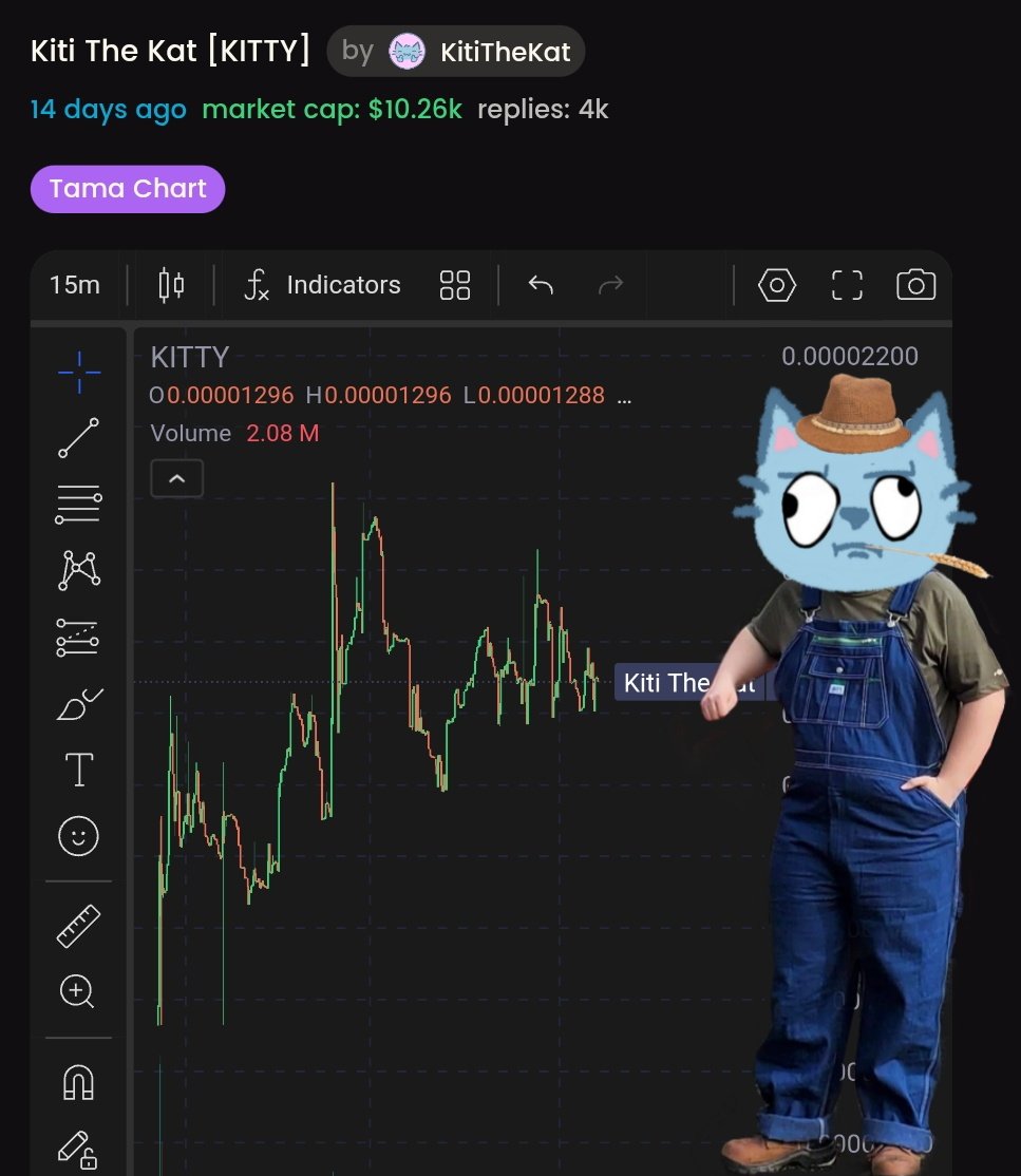 Organic growth, le best 👩‍🌾😼