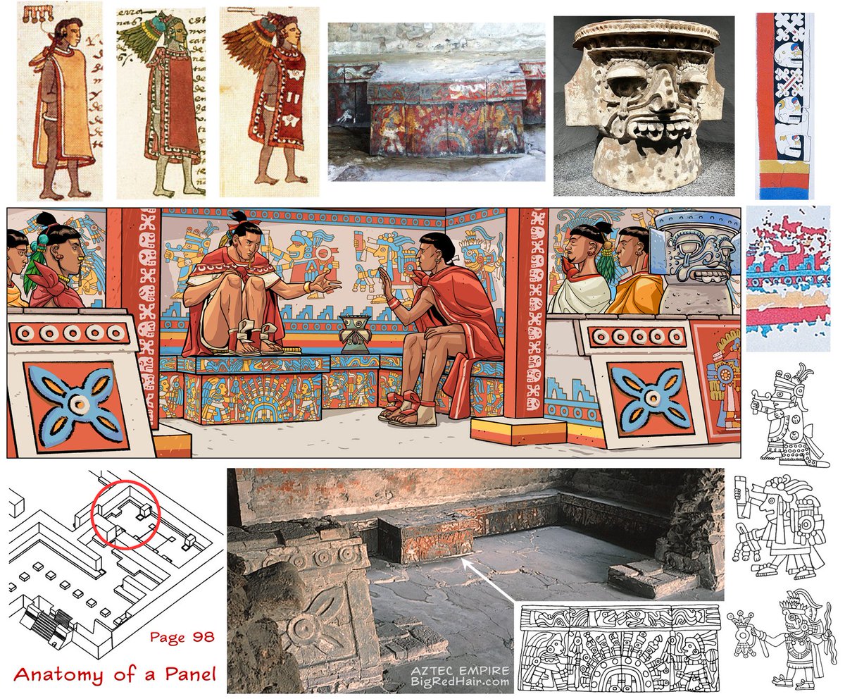 Here's the reference that goes into creating a scene taking place at the House of Eagles. 
Check out our Patreon page and see all the research and process of our series. You can support us for as little as $1 per month. Thanks!