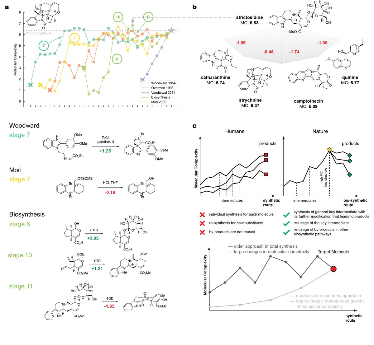 Andrei Tyrin tweet media