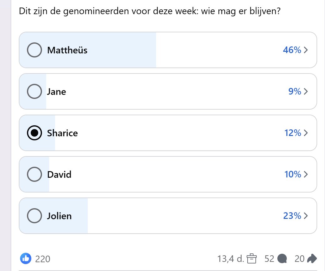 iwatchingyou8's tweet photo. achter 13500 stemmen is dit de poll #bigbrothernlbe https://t.co/W2qlE6Ej4Z
