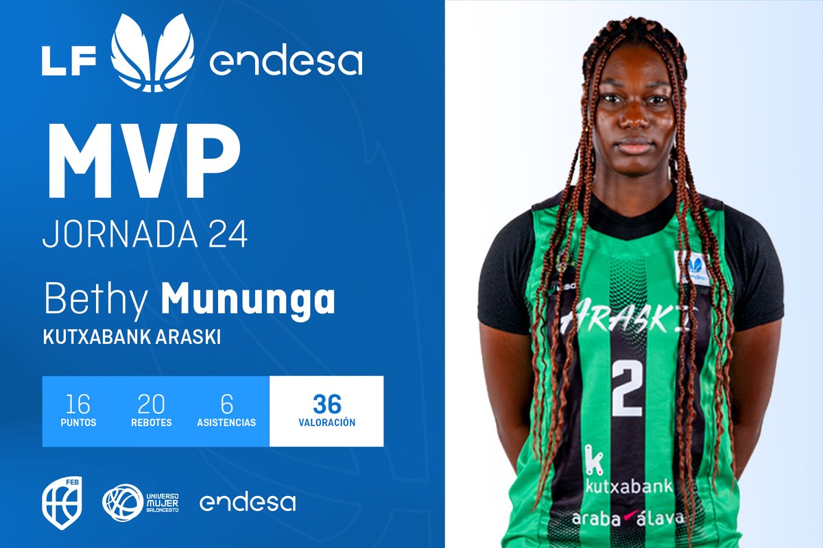 CompeticionesFEB tweet media