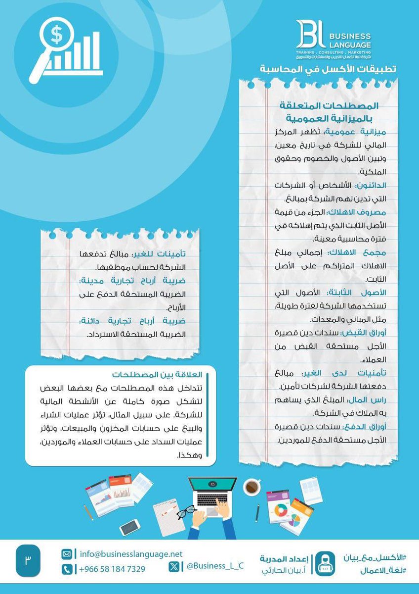 bayanalh11's tweet photo. أنهيت محاضراتي في دورة الاكسل المتقدم بالتعاون مع @Business_L_C 
وسعدت بالنقاش مع المتدربين وتطوير أهم مهارات سوق العمل 🤩
فشكراً لكم على إنجاحكم للمحاضرات🙏🏻✨💗 https://t.co/vlhqeDIQUk