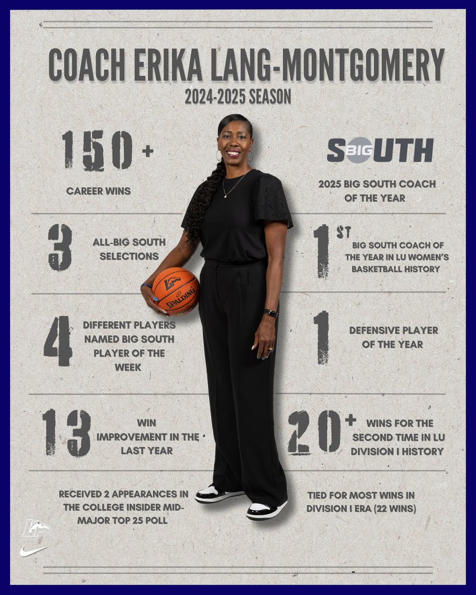 𝐓𝐨𝐝𝐚𝐲 𝐰𝐞 𝐜𝐞𝐥𝐞𝐛𝐫𝐚𝐭𝐞 𝐚𝐧 𝐚𝐦𝐚𝐳𝐢𝐧𝐠 𝟐𝟎𝟐𝟒-𝟐𝟎𝟐𝟓 𝐬𝐞𝐚𝐬𝐨𝐧 𝐥𝐞𝐚𝐝 𝐛𝐲 𝐡𝐞𝐚𝐝 𝐜𝐨𝐚𝐜𝐡 𝐄𝐫𝐢𝐤𝐚 𝐋𝐚𝐧𝐠-𝐌𝐨𝐧𝐭𝐠𝐨𝐦𝐞𝐫𝐲 🌟🏀#TheRightSTUPH | #GoWood