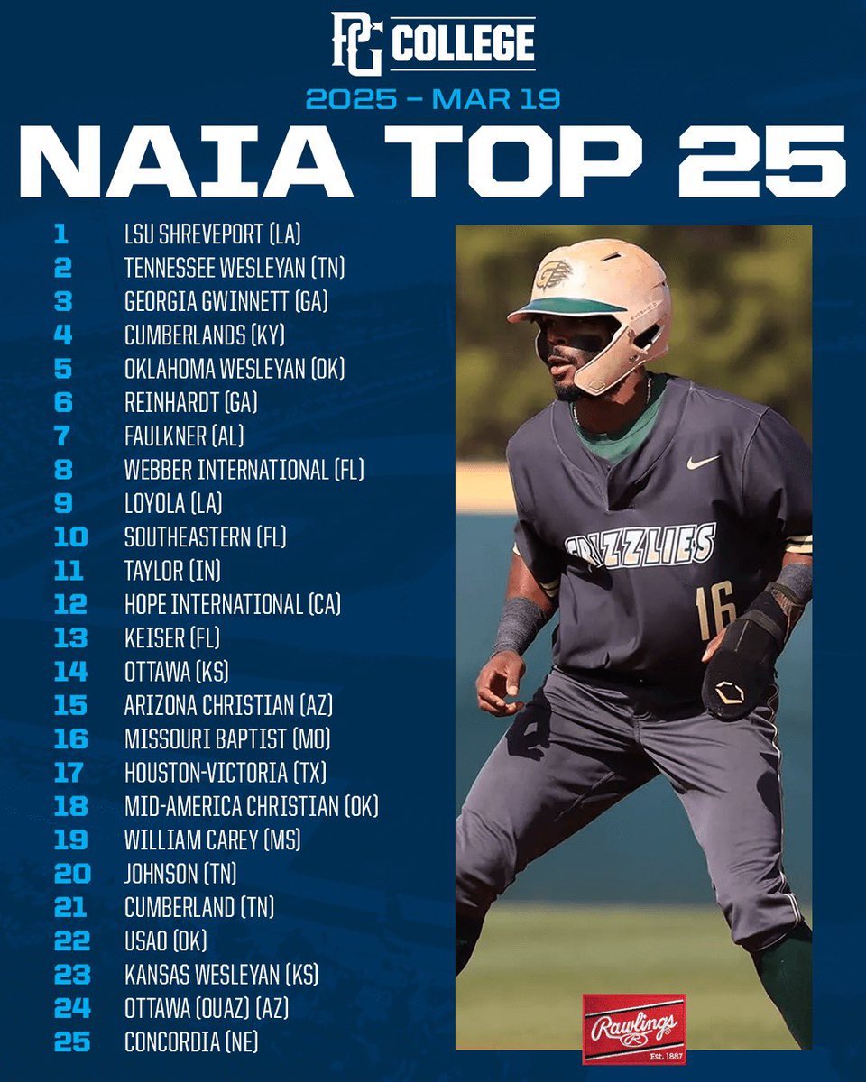 DII, DIII &amp; NAIA Rankings Update: March 19 📈

bit.ly/3DGr7gB