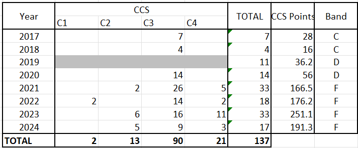 DrMickSalt tweet media