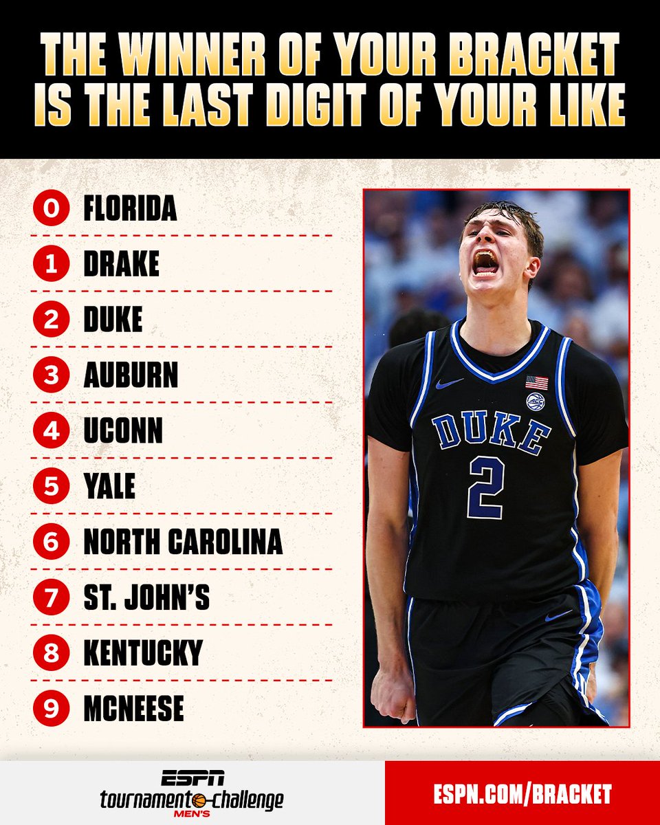 SportsCenter tweet media