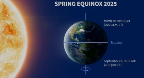 JgvJaime's tweet photo. Pleiadean fleets MUST be at low altitude 
over critical Gridpoints by March 30!
https://t.co/0OEbf6HKx4 https://t.co/gWf7UQP3Gy
