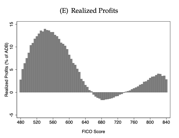 Patrick McKenzie tweet media