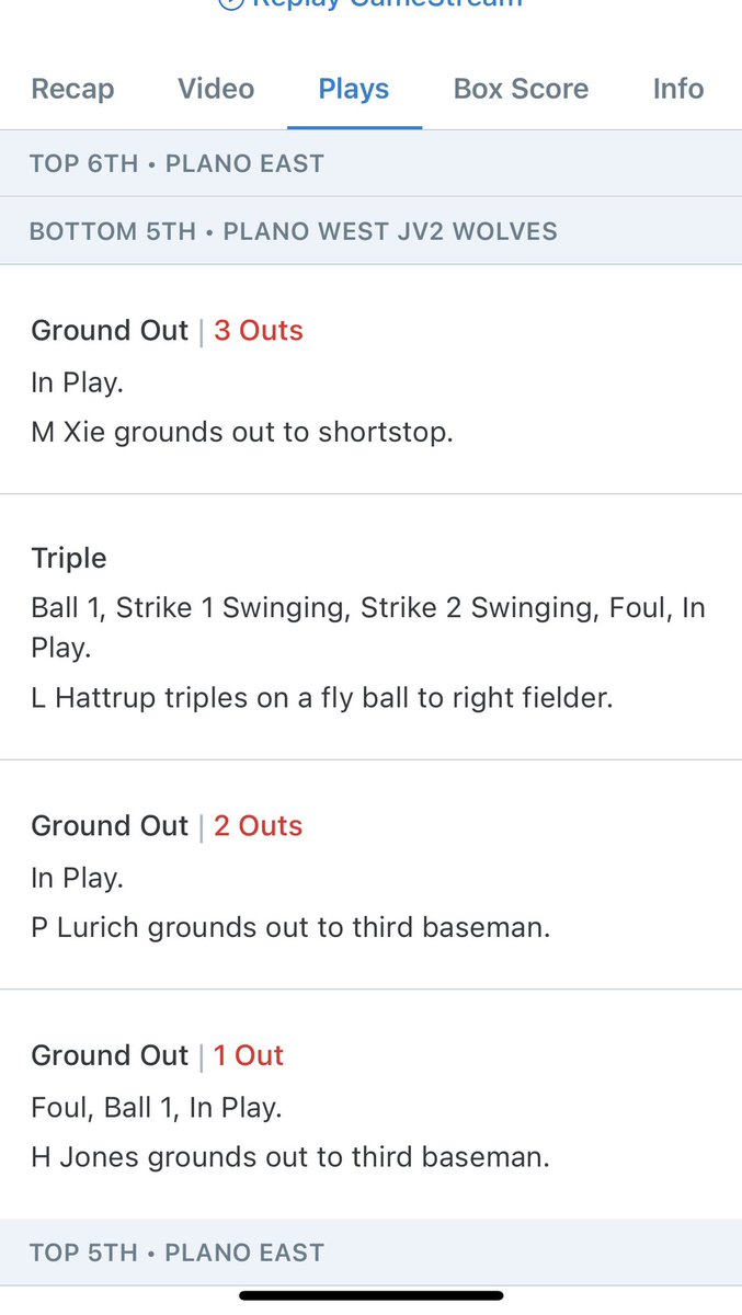 4/4 on the day, 3 triples, 1 single, and walked twice