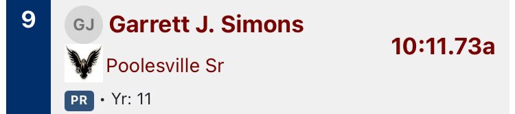G_Simons_2026's tweet photo. 2025 Indoor Track has come to an end. Ran great at the 2025 Maryland 2A State Indoor Track Championships. Placed 9th overall with a PR of 10:11. Thank you to all my coaches and teammates that have helped me this season.@ubctrack @milesplit @MileSplitDMV @MilesplitMD @MarylandHigh https://t.co/jyMTXPd2yk