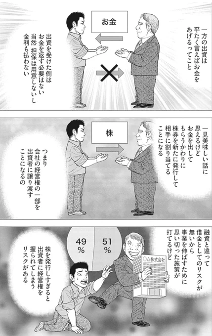【本当の自由はお金でしか手に入れられないって話。】3/4 