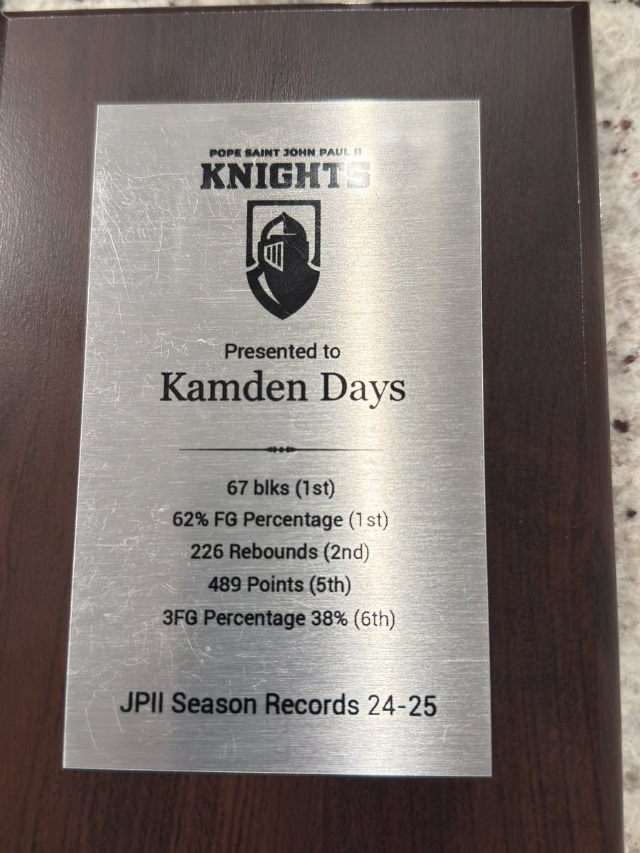 kamdendays2025's tweet photo. Tonight, I concluded my high school basketball journey at our annual banquet, reflecting on the milestones achieved:

Career Highlights:
•First in school history for blocks: 109
•Second all-time in rebounds: 481
•Top three in field goal percentage: 57%

•Sixth all-time in points: 954

Season Achievements:
•Blocks: 67 (1st)
•Rebounds: 226 (2nd)

Team captain 
All region team 

Grateful for the unwavering support from my coaches, teammates, and family throughout this incredible journey. The lessons learned and memories made will forever hold a special place in my heart. Excited for the next chapter ahead! 5 out! 
@JPIImbb @Drcoachwade @Eabner23