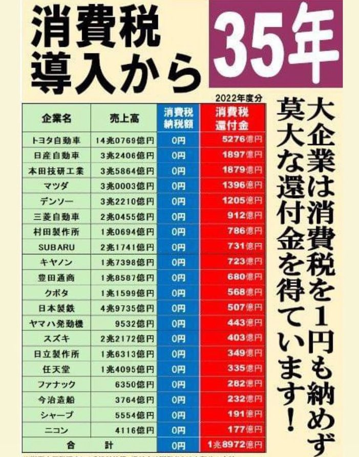 ひで2022真実を追求 tweet media