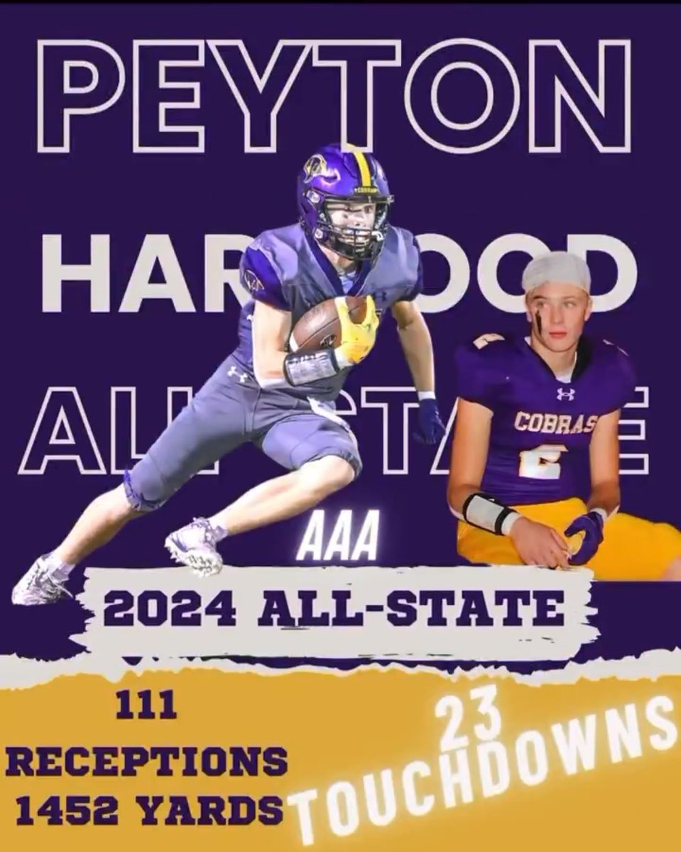 Coach Matt Richardson (@thankfulcoach) on Twitter photo Congratulations to <a href="/peyton_harwood2/">Peyton Harwood</a> for making the All Arkansas Preps Team <a href="/CoachMcArthur10/">Justin McArthur</a> <a href="/_Coach_P_/">Aaron Pennington</a> #STANDARD Congratulations to <a href="/peyton_harwood2/">Peyton Harwood</a> for making the All Arkansas Preps Team <a href="/CoachMcArthur10/">Justin McArthur</a> <a href="/_Coach_P_/">Aaron Pennington</a> #STANDARD