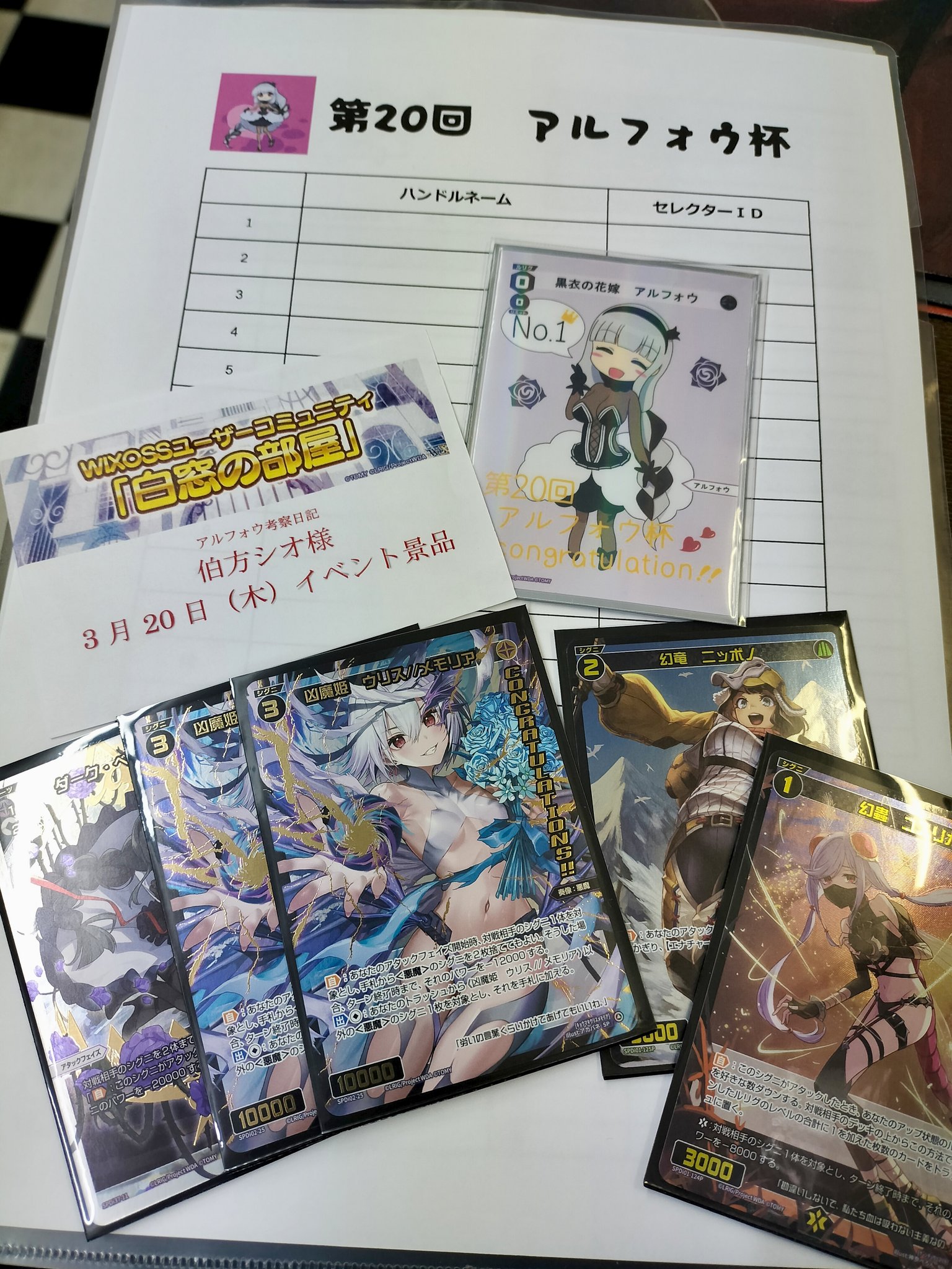 よちよちアルフォウ観察日記（オールスターむにむにプレイ日記