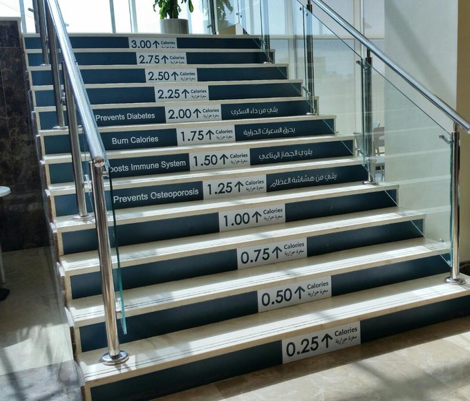 "The Stair Motivator" - great ideas can be simple! By
<a href="/SKACARDIO/">Dr S K Agarwal</a>